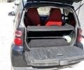 Чорний Смарт Fortwo, об'ємом двигуна 1 л та пробігом 150 тис. км за 3900 $, фото 6 на Automoto.ua