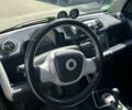 Чорний Смарт Fortwo, об'ємом двигуна 0 л та пробігом 180 тис. км за 4999 $, фото 2 на Automoto.ua