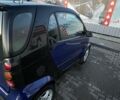Черный Смарт Форту, объемом двигателя 0.6 л и пробегом 130 тыс. км за 2600 $, фото 2 на Automoto.ua