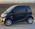 Черный Смарт Форту, объемом двигателя 0.6 л и пробегом 200 тыс. км за 3500 $, фото 2 на Automoto.ua