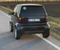 Черный Смарт Форту, объемом двигателя 0.6 л и пробегом 200 тыс. км за 3500 $, фото 4 на Automoto.ua