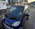 Черный Смарт Форту, объемом двигателя 0.6 л и пробегом 130 тыс. км за 2600 $, фото 1 на Automoto.ua