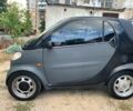 Чорний Смарт Fortwo, об'ємом двигуна 0.6 л та пробігом 237 тис. км за 2000 $, фото 1 на Automoto.ua