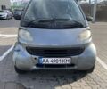Черный Смарт Форту, объемом двигателя 0.6 л и пробегом 300 тыс. км за 2900 $, фото 1 на Automoto.ua