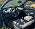 Чорний Смарт Fortwo, об'ємом двигуна 0.7 л та пробігом 173 тис. км за 2600 $, фото 2 на Automoto.ua