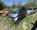 Чорний Смарт Fortwo, об'ємом двигуна 0.7 л та пробігом 173 тис. км за 2600 $, фото 1 на Automoto.ua