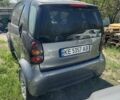 Чорний Смарт Fortwo, об'ємом двигуна 0.7 л та пробігом 173 тис. км за 2600 $, фото 4 на Automoto.ua