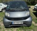 Чорний Смарт Fortwo, об'ємом двигуна 0.7 л та пробігом 173 тис. км за 2600 $, фото 1 на Automoto.ua