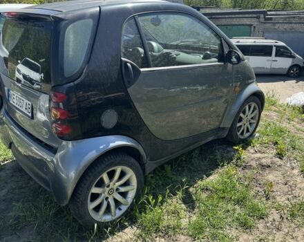 Чорний Смарт Fortwo, об'ємом двигуна 0.7 л та пробігом 173 тис. км за 2600 $, фото 5 на Automoto.ua