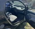Чорний Смарт Fortwo, об'ємом двигуна 0.7 л та пробігом 173 тис. км за 2600 $, фото 6 на Automoto.ua