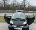 Чорний Смарт Fortwo, об'ємом двигуна 0.07 л та пробігом 192 тис. км за 4200 $, фото 1 на Automoto.ua