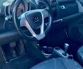 Черный Смарт Форту, объемом двигателя 1 л и пробегом 161 тыс. км за 5500 $, фото 8 на Automoto.ua