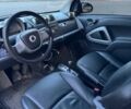 Чорний Смарт Fortwo, об'ємом двигуна 1 л та пробігом 220 тис. км за 4500 $, фото 5 на Automoto.ua