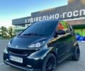 Черный Смарт Форту, объемом двигателя 1 л и пробегом 161 тыс. км за 5500 $, фото 1 на Automoto.ua