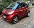 Чорний Смарт Fortwo, об'ємом двигуна 1 л та пробігом 102 тис. км за 6000 $, фото 1 на Automoto.ua