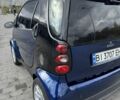 Черный Смарт Форту, объемом двигателя 0.7 л и пробегом 172 тыс. км за 3200 $, фото 5 на Automoto.ua