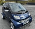 Черный Смарт Форту, объемом двигателя 0.7 л и пробегом 172 тыс. км за 3200 $, фото 1 на Automoto.ua