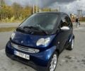 Черный Смарт Форту, объемом двигателя 0.7 л и пробегом 172 тыс. км за 3200 $, фото 1 на Automoto.ua