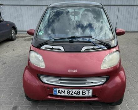 Чорний Смарт Fortwo, об'ємом двигуна 0.6 л та пробігом 147 тис. км за 2400 $, фото 1 на Automoto.ua
