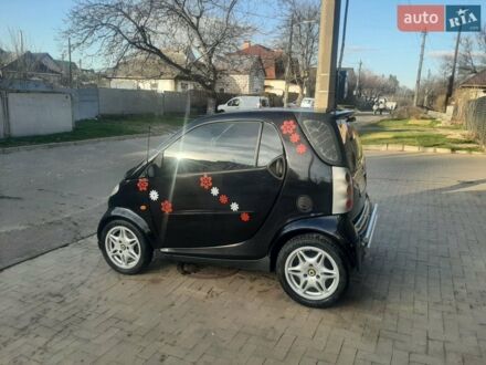 Чорний Смарт Fortwo, об'ємом двигуна 0.6 л та пробігом 223 тис. км за 3500 $, фото 1 на Automoto.ua