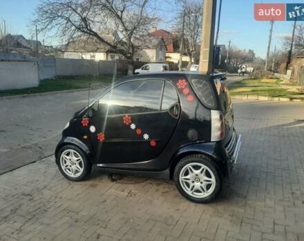 Черный Смарт Форту, объемом двигателя 0.6 л и пробегом 223 тыс. км за 3500 $, фото 1 на Automoto.ua