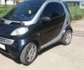 Чорний Смарт Fortwo, об'ємом двигуна 0.6 л та пробігом 150 тис. км за 2900 $, фото 1 на Automoto.ua