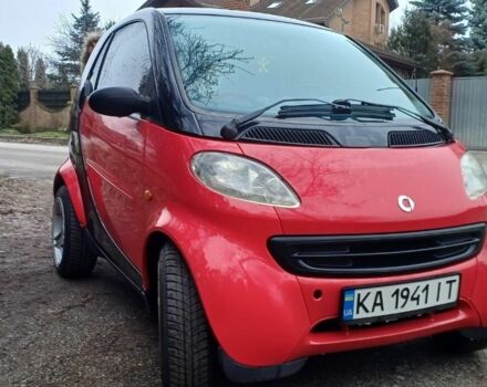 Чорний Смарт Fortwo, об'ємом двигуна 0.6 л та пробігом 218 тис. км за 2714 $, фото 1 на Automoto.ua