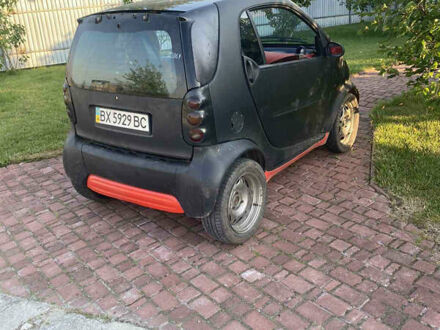 Смарт Форту 1999 в Славуте на Automoto.ua Черный Смарт Форту, объемом двигателя 0.6 л и пробегом 115 тыс. км за 2300 $, фото 1 на Automoto.ua