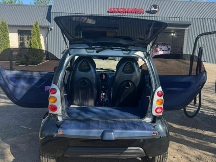 Чорний Смарт Fortwo, об'ємом двигуна 0.6 л та пробігом 132 тис. км за 3000 $, фото 1 на Automoto.ua