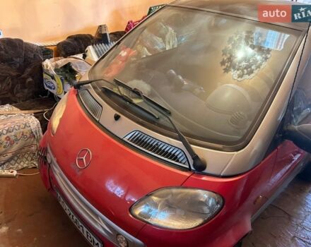 Черный Смарт Форту, объемом двигателя 0.6 л и пробегом 333 тыс. км за 2200 $, фото 1 на Automoto.ua