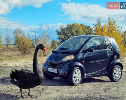 Черный Смарт Форту, объемом двигателя 0.6 л и пробегом 180 тыс. км за 2350 $, фото 1 на Automoto.ua