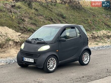 Чорний Смарт Fortwo, об'ємом двигуна 0.8 л та пробігом 173 тис. км за 2450 $, фото 1 на Automoto.ua