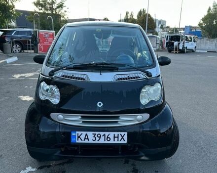 Чорний Смарт Fortwo, об'ємом двигуна 0.6 л та пробігом 214 тис. км за 1850 $, фото 1 на Automoto.ua