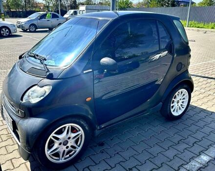 Чорний Смарт Fortwo, об'ємом двигуна 0.6 л та пробігом 290 тис. км за 2650 $, фото 1 на Automoto.ua