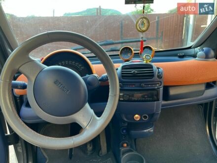 Чорний Смарт Fortwo, об'ємом двигуна 0.6 л та пробігом 256 тис. км за 2550 $, фото 1 на Automoto.ua