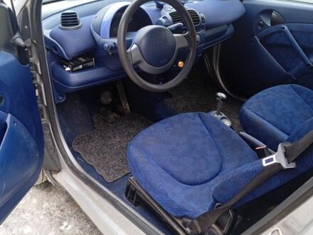 Чорний Смарт Fortwo, об'ємом двигуна 0.6 л та пробігом 180 тис. км за 3300 $, фото 1 на Automoto.ua