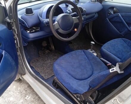 Чорний Смарт Fortwo, об'ємом двигуна 0.6 л та пробігом 180 тис. км за 3300 $, фото 1 на Automoto.ua