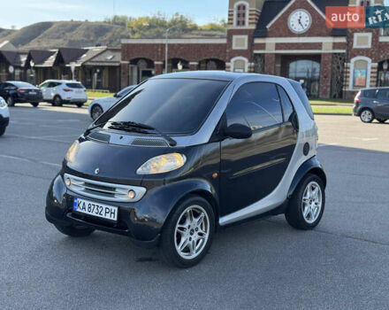 Смарт Форту 2000 в Киеве на Automoto.ua Черный Смарт Форту, объемом двигателя 0.6 л и пробегом 222 тыс. км за 2600 $, фото 1 на Automoto.ua