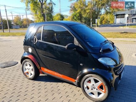 Чорний Смарт Fortwo, об'ємом двигуна 0.6 л та пробігом 148 тис. км за 2700 $, фото 1 на Automoto.ua