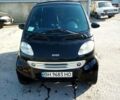 Чорний Смарт Fortwo, об'ємом двигуна 0.6 л та пробігом 174 тис. км за 3200 $, фото 1 на Automoto.ua