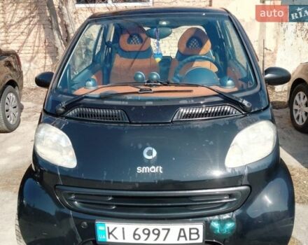 Черный Смарт Форту, объемом двигателя 0.6 л и пробегом 189 тыс. км за 2300 $, фото 1 на Automoto.ua