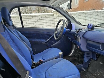 Чорний Смарт Fortwo, об'ємом двигуна 0.6 л та пробігом 288 тис. км за 2550 $, фото 1 на Automoto.ua
