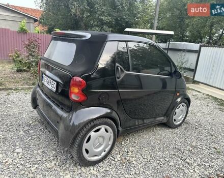 Чорний Смарт Fortwo, об'ємом двигуна 0.6 л та пробігом 300 тис. км за 1850 $, фото 1 на Automoto.ua