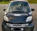 Чорний Смарт Fortwo, об'ємом двигуна 0.6 л та пробігом 109 тис. км за 3300 $, фото 1 на Automoto.ua