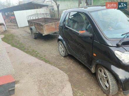 Черный Смарт Форту, объемом двигателя 0.6 л и пробегом 100 тыс. км за 2300 $, фото 1 на Automoto.ua