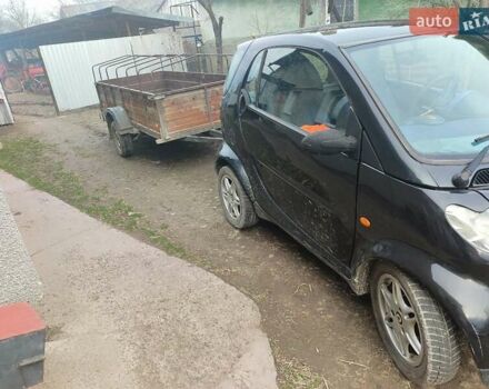 Чорний Смарт Fortwo, об'ємом двигуна 0.6 л та пробігом 100 тис. км за 2300 $, фото 1 на Automoto.ua