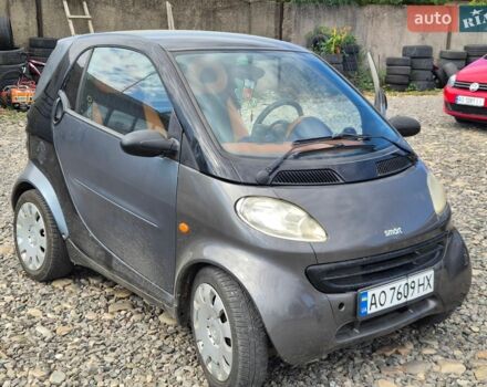 Чорний Смарт Fortwo, об'ємом двигуна 0.6 л та пробігом 199 тис. км за 1900 $, фото 1 на Automoto.ua