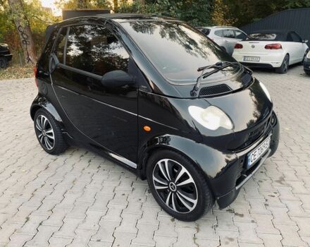 Чорний Смарт Fortwo, об'ємом двигуна 0.6 л та пробігом 5 тис. км за 2707 $, фото 1 на Automoto.ua