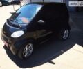 Чорний Смарт Fortwo, об'ємом двигуна 0.6 л та пробігом 134 тис. км за 4200 $, фото 1 на Automoto.ua