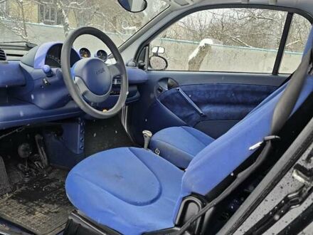 Черный Смарт Форту, объемом двигателя 0.6 л и пробегом 288 тыс. км за 2550 $, фото 1 на Automoto.ua